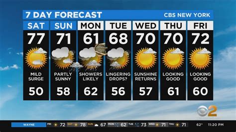 Get your New York City forecast from the NY1 weather team. . Weather new york 10 day forecast
